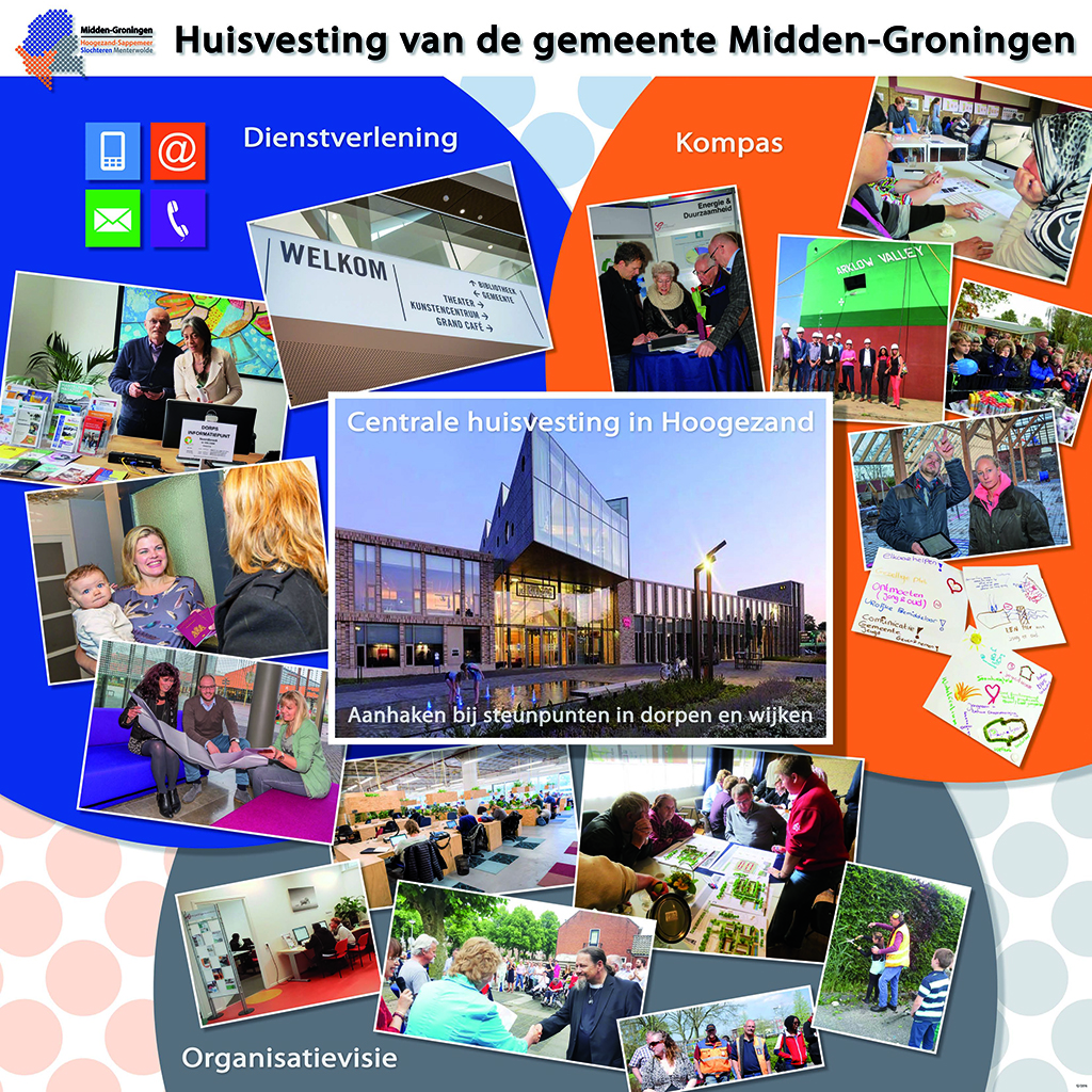 collage huisvesting.jpg