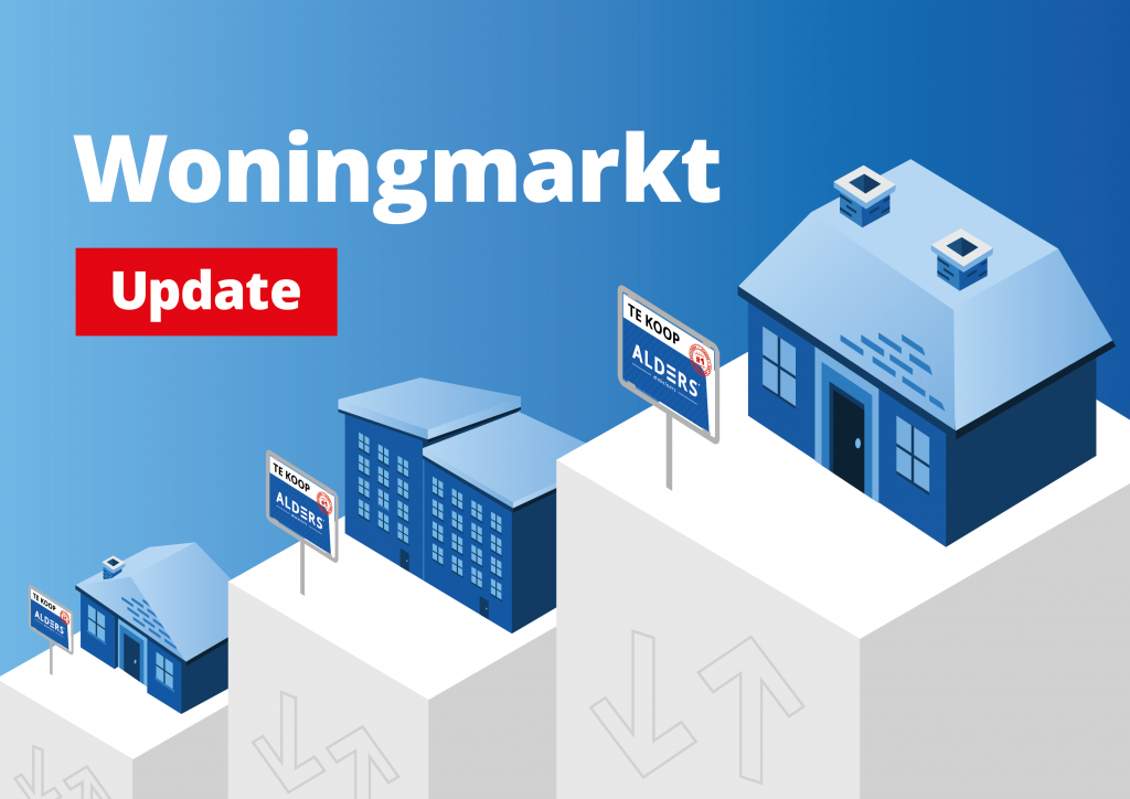 Persbericht Woningmarkt update.png